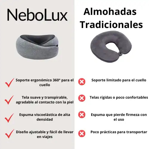 NeboLux™  Almohada de viaje